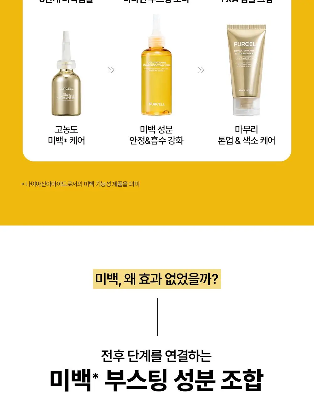 [NEW] 퍼셀 80억/mL 글루타치온 비타민 부스팅 토너 150ml 상세페이지 3